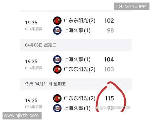 2019年CBA季后赛广东队对阵江苏队精彩回顾与赛后分析 2019年CBA季后赛广东队对阵江苏队精彩回顾与赛后分析