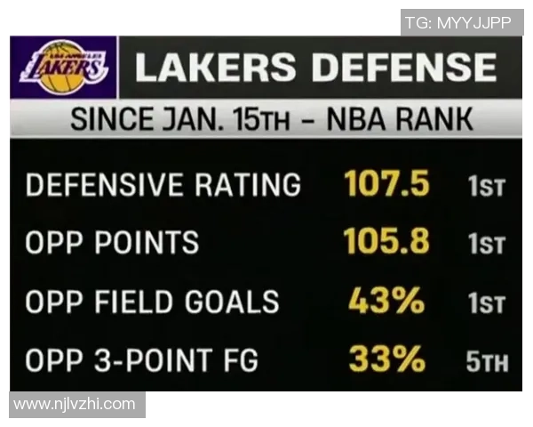 湖人对决热火精彩赛事回顾与球员表现分析 湖人对决热火精彩赛事回顾与球员表现分析